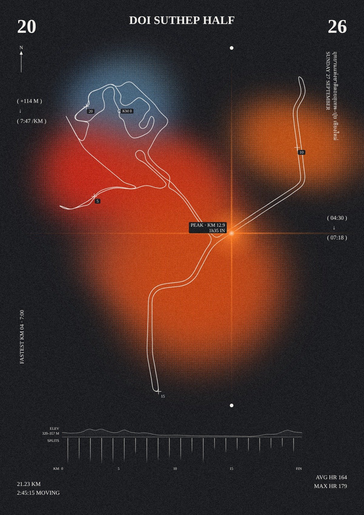 The same sample poster in the dark tone